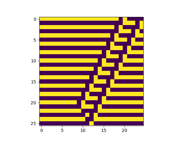 Rule 25, 25x25 size