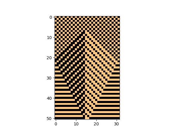 Rule 57, 30x50 size